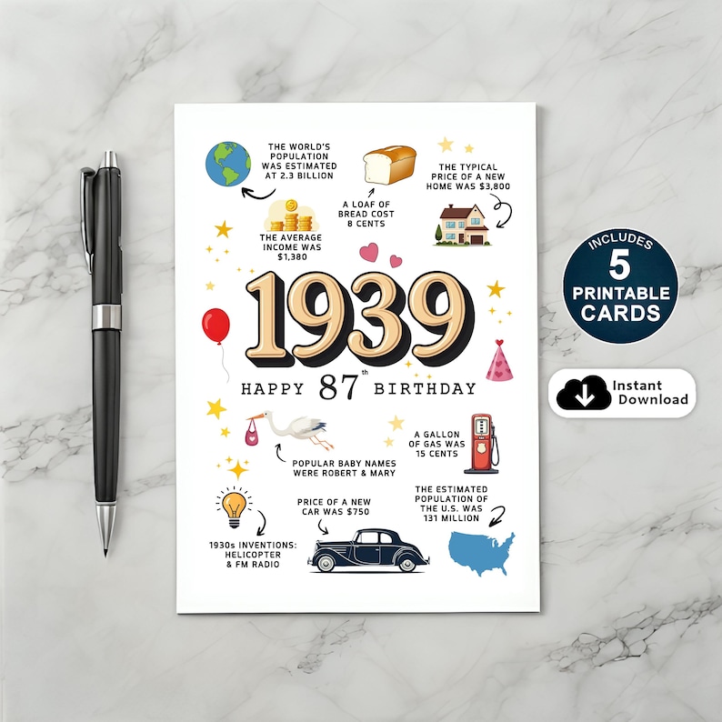 Travel back in time with our 1939 birthday card printable. It's a thoughtful and nostalgic gift filled with fascinating facts about life in that year, from culture and inventions to income and major events.