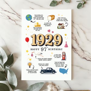 Styled on a white granite countertop with soft fern accents, this 1929 birthday card highlights fun historical facts and prominently features the bold year "1929" at its center.