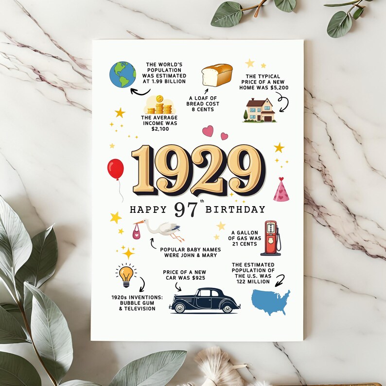 Styled on a white granite countertop with soft fern accents, this 1929 birthday card highlights fun historical facts and prominently features the bold year "1929" at its center.