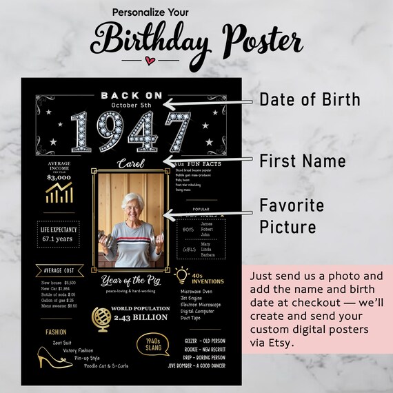 Custom 1947 Birthday Poster: Personalized 79th Birthday Gift