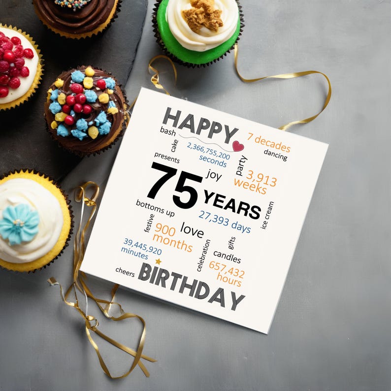 Celebrate a 75th birthday with an enchanting 5x5 inch card next to delicious cupcakes. The card features joyful wishes like cheers, bottoms up, gifts, love, and a special mention of the exact years, months, days, and hours they have been alive.