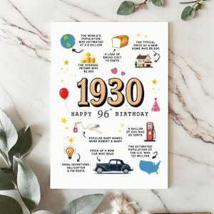 This 1930 birthday card is elegantly set on a white granite  countertop, accented by soft fern leaves. Showcasing fun facts from the era, it features the bold year '1930' prominently in the center.