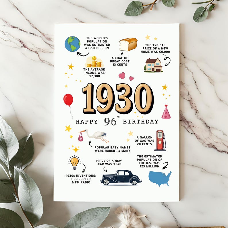 This 1930 birthday card is elegantly set on a white granite  countertop, accented by soft fern leaves. Showcasing fun facts from the era, it features the bold year '1930' prominently in the center.