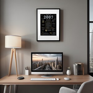 Enhance your computer workspace by placing the Back in 2007 printable birthday poster behind your desk, adding a personal charm from 2007.