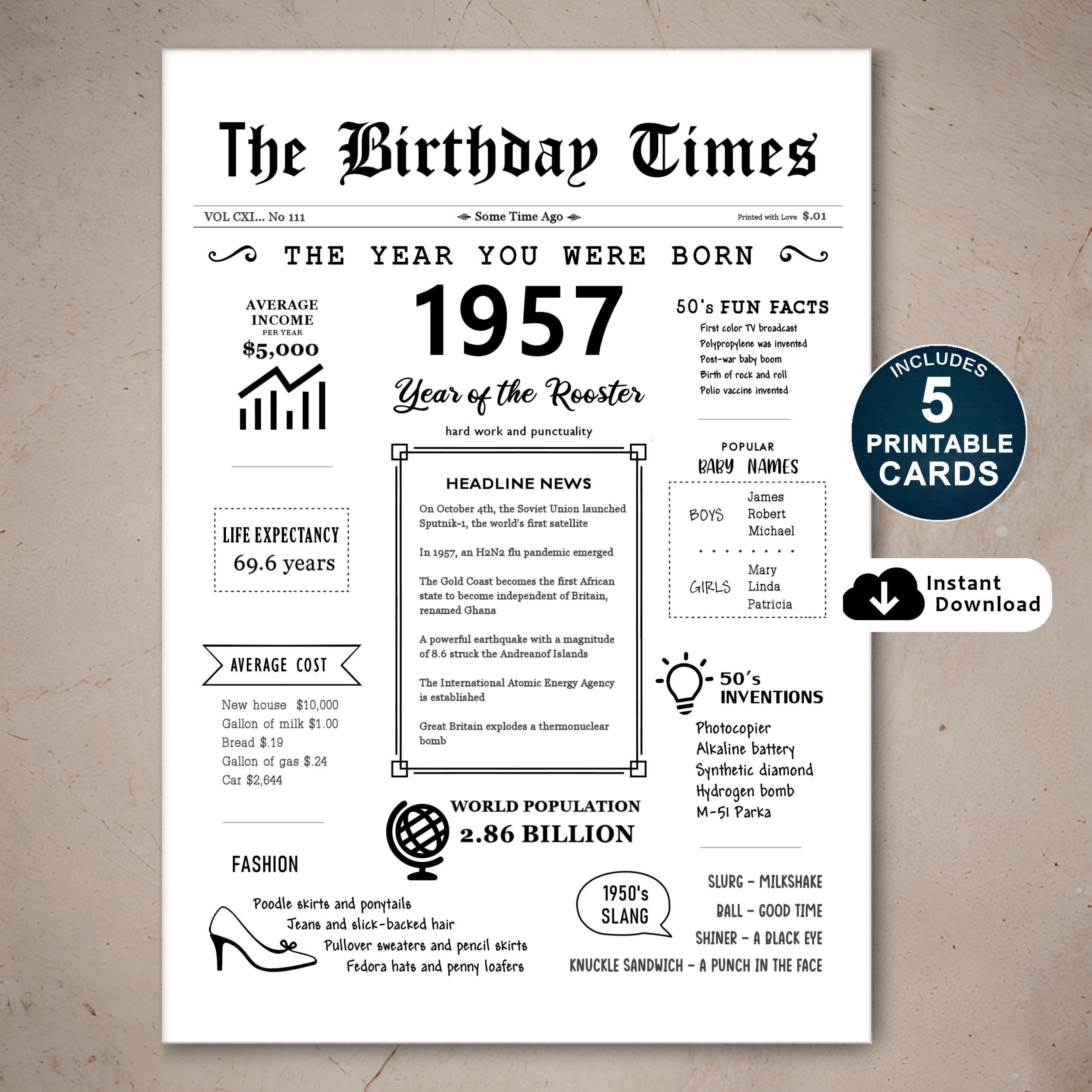 69th Birthday Card: 1957 Nostalgia Gift (printable PDF) - Etsy