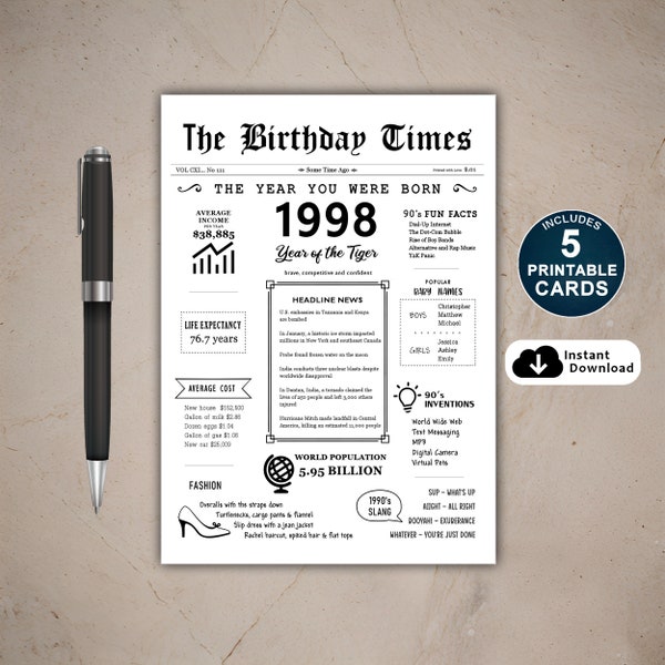 1998 Year You Were Born PRINTABLE Birthday Card, 1998 Birthday Card, 26th Birthday, Last Minute Birthday Card