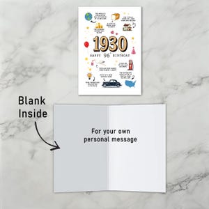 The inside of this 1930 printable birthday card is blank by design, giving you room to add a heartfelt note and make your 1930 birthday wishes truly personal.