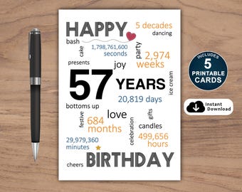 Cartes D'anniversaire Amusantes Pour 57e Anniversaire Pour