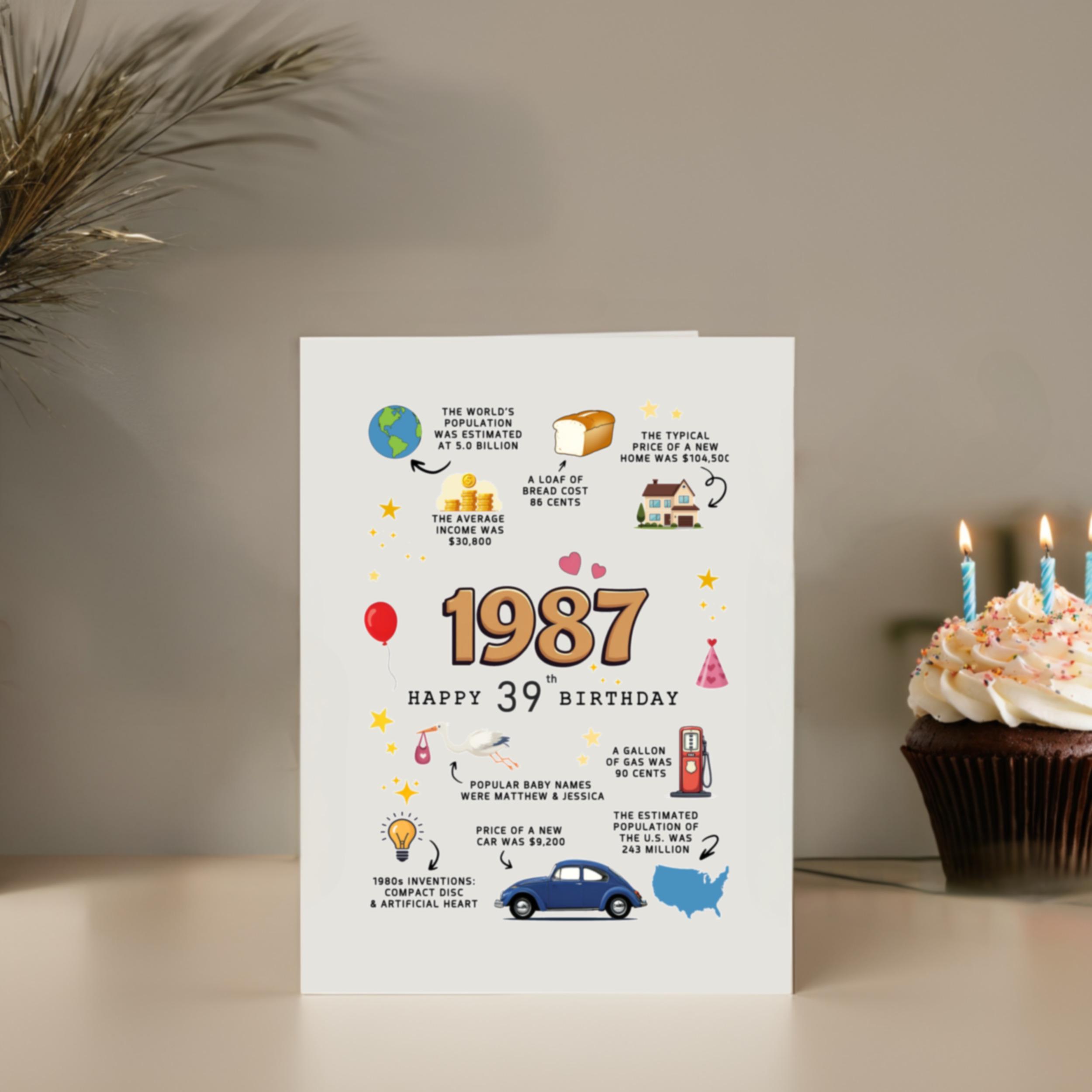 1987 Birthday Card: 39th Birthday Fun Facts (PDF Download, 5 Sizes