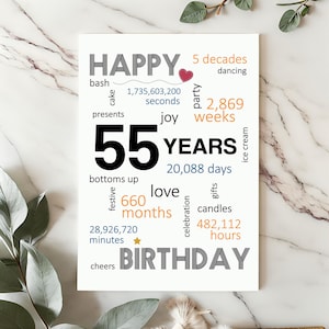 Celebrate a 55th birthday with an enchanting birthday card featuring joyful birthday wishes, including words like presents, joy, gifts, dancing, and a special mention of the precise years, months, days, and hours.