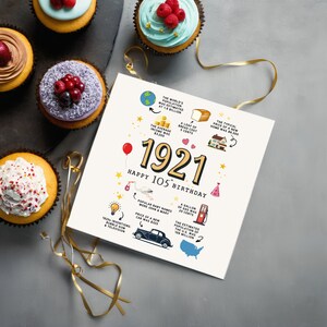 Shown on a bluish-white tabletop beside a colorful spread of birthday cupcakes, this card displays fun details from 1921 with the year featured front and center in bold text.