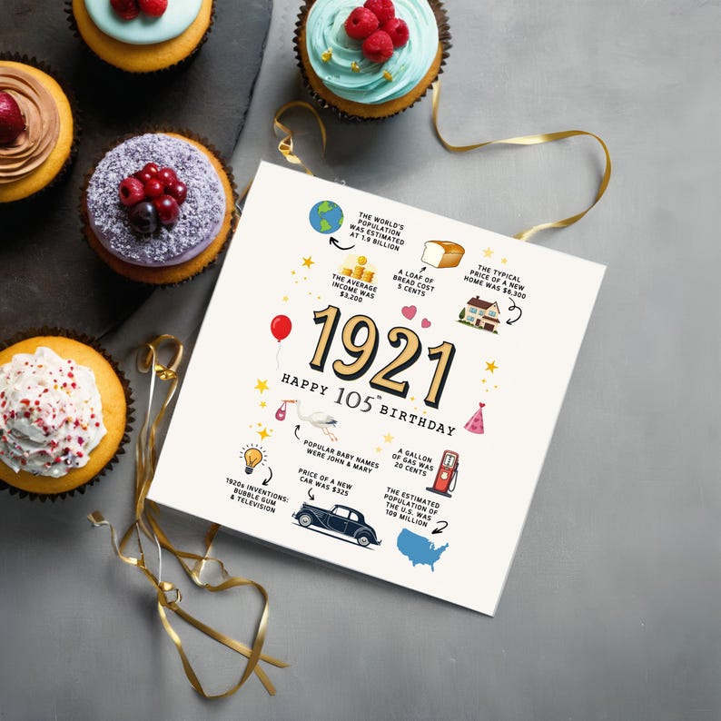 Shown on a bluish-white tabletop beside a colorful spread of birthday cupcakes, this card displays fun details from 1921 with the year featured front and center in bold text.