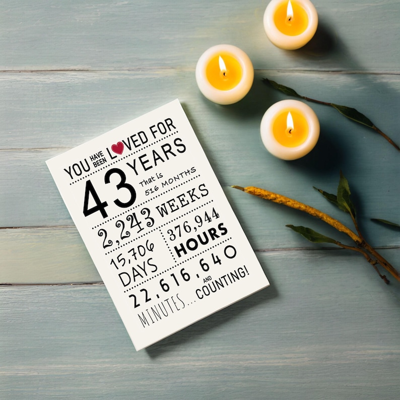 Celebrate their 43rd birthday with an enchanting card paired with a beautiful arrangement of yellow candles. The card highlights 'You have been loved' at the top detailing the exact years, months, days, and hours.