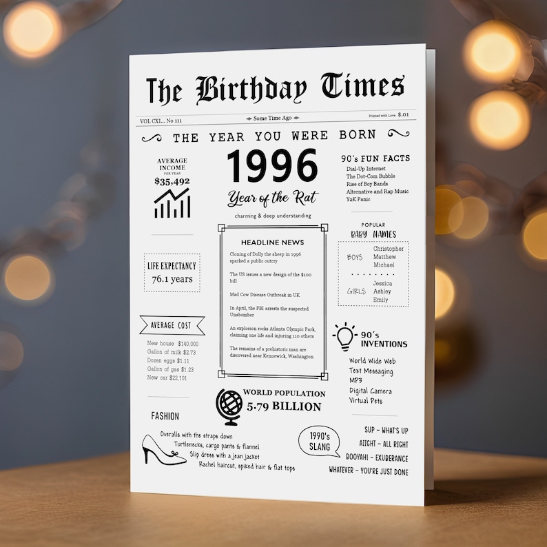 The 1996 birthday card is displayed against a backdrop of ambient lights, showcasing news, income, population, events, culture, fashion, slang, and inventions from that period.