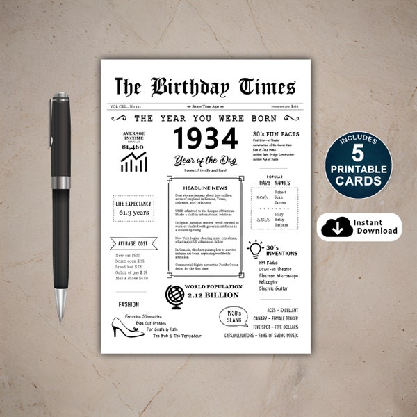 1934 Year You Were Born PRINTABLE Birthday Card, 1934 Birthday Card, 90th Birthday, Instant Download