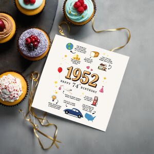 Shown on a bluish white tabletop beside a colorful spread of birthday cupcakes, this card displays fun details from 1952 with the year featured front and center in bold text.