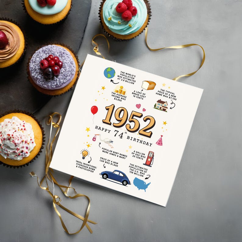 Shown on a bluish white tabletop beside a colorful spread of birthday cupcakes, this card displays fun details from 1952 with the year featured front and center in bold text.