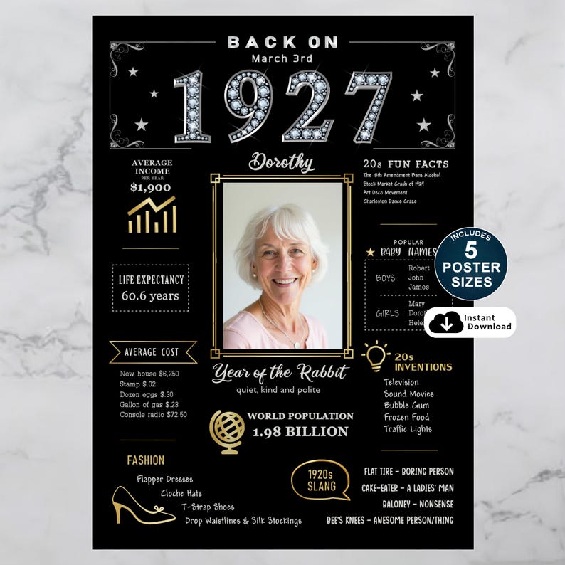 Celebrate their 1927 birthday in style with a personalized poster! Packed with fun facts, pop culture highlights, major events, and trends from the year, it’s customized with their name, birth date, and photo making it a truly one-of-a-kind keepsake.