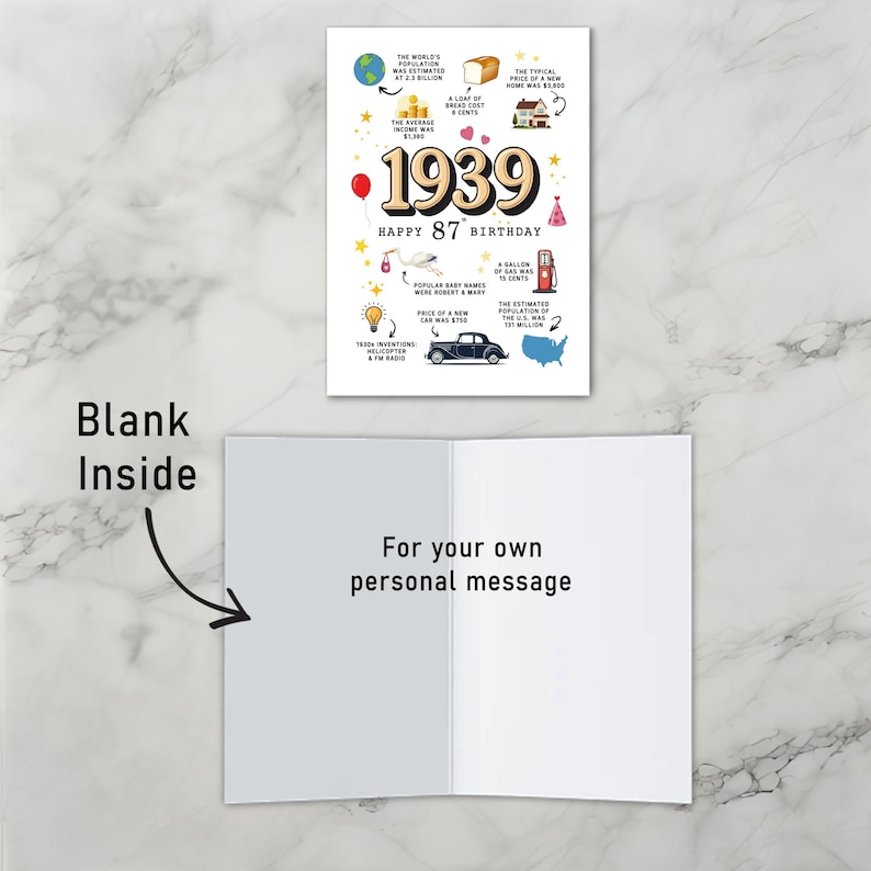The inside of the 1939 birthday card is intentionally left blank, giving you plenty of space to write your own personalized message and heartfelt wishes.
