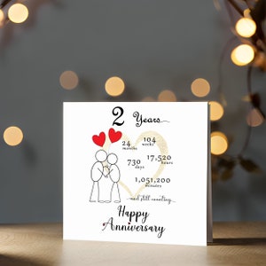 Celebrate your 2 year anniversary with an enchanting card. It features a gold heart and intertwined heart balloons held by stick figures. This screen shot shows presents the 5" x 5" card.