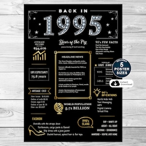 Póster de 1995, cartel imprimible de 30 cumpleaños, póster de treinta cumpleaños, cartel de cumpleaños de 1995 para él o ella, DESCARGA INSTANTÁNEA
