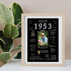 Our custom 5x7 1953 birthday poster is perfect for framing and displaying on a desk, shelf, or workspace, at home or in the office. With vintage 1953 charm, it honors a special moment in time and can be personalized with a name, birth date, and photo for a keepsake they’ll treasure.