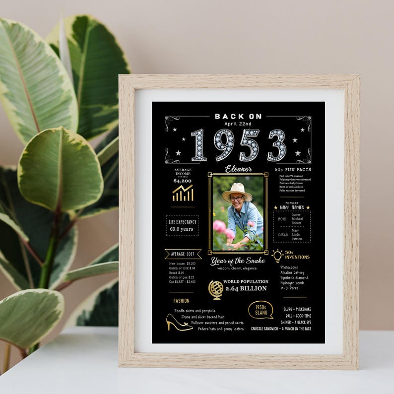 Our custom 5x7 1953 birthday poster is perfect for framing and displaying on a desk, shelf, or workspace, at home or in the office. With vintage 1953 charm, it honors a special moment in time and can be personalized with a name, birth date, and photo for a keepsake they’ll treasure.