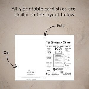 The 1971 birthday card template offers precise instructions for cutting and folding after printing. This consistent layout ensures a user-friendly experience for all five 1971 birthday cards.