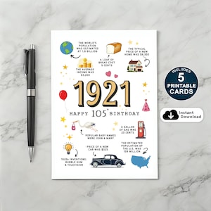Travel back in time with our 1921 birthday card printable — a thoughtful and nostalgic gift filled with fascinating facts about life in that year, from culture and inventions to income and major events.