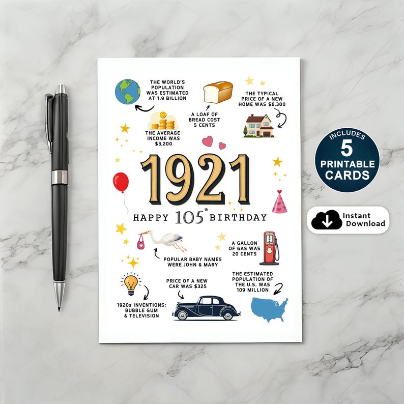 Travel back in time with our 1921 birthday card printable — a thoughtful and nostalgic gift filled with fascinating facts about life in that year, from culture and inventions to income and major events.