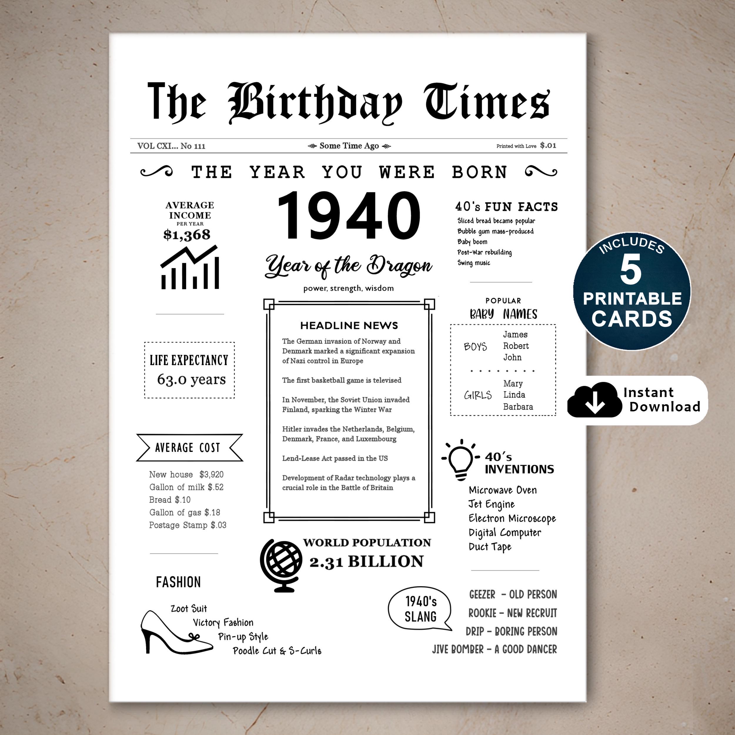Born in 1940 Birthday Card: 86th Birthday Gift (PDF Download) - Etsy