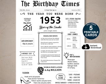 73rd Birthday Card: 1953 Newspaper Style Printable (Instant Download)