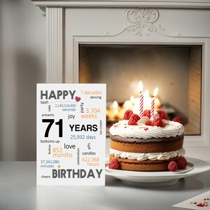Celebrate a 71st birthday with an enchanting card alongside a beautifully decorated birthday cake. This card features joyful wishes like dancing, cake, gifts, festive, and a special mention of the exact years, months, days, and hours.