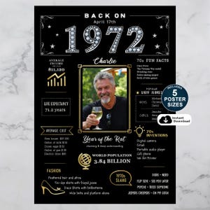 Celebrate 1972 with a personalized birthday poster! Packed with fun facts, pop culture, major events, and trends from the year, it’s a nostalgic keepsake made special with their name, birth date, and photo.