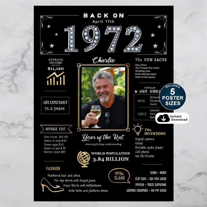 Celebrate 1972 with a personalized birthday poster! Packed with fun facts, pop culture, major events, and trends from the year, it’s a nostalgic keepsake made special with their name, birth date, and photo.