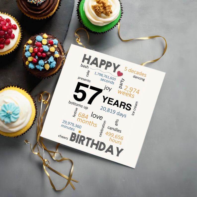 Celebrate a 57th birthday with an enchanting 5x5 inch card next to delicious cupcakes. The card features joyful wishes like bash, joy, gifts, dancing, and a special mention of the exact years, months, days, and hours they have been alive.