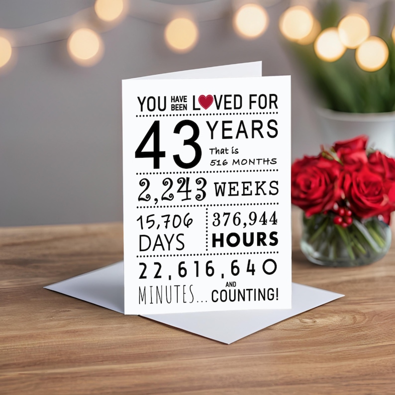 Celebrate their 43rd birthday with an enchanting card on a table, set against red roses. The card features 'You have been loved' at the top, along with a special mention of their exact years, months, days, and hours of life.