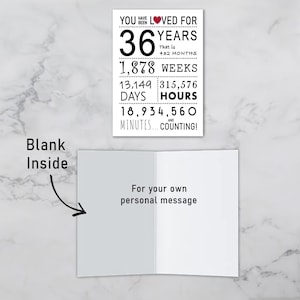 The inside of the 36th birthday printable card is left blank, giving you the space to write a heartfelt message and add a personal touch to their special birthday.