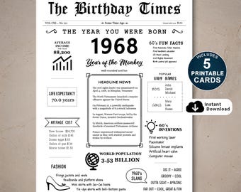 57th Birthday Card Printable, Printable Birthday Card for 57th Birthday, Born in 1968 Gift for Husband, Wife, Him or Her, Instant Download