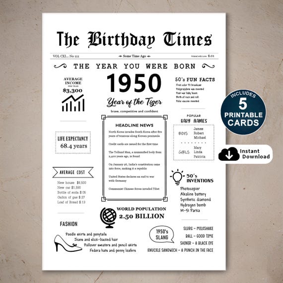 1950 Birthday Card: 76th Birthday Newspaper Design (printable PDF