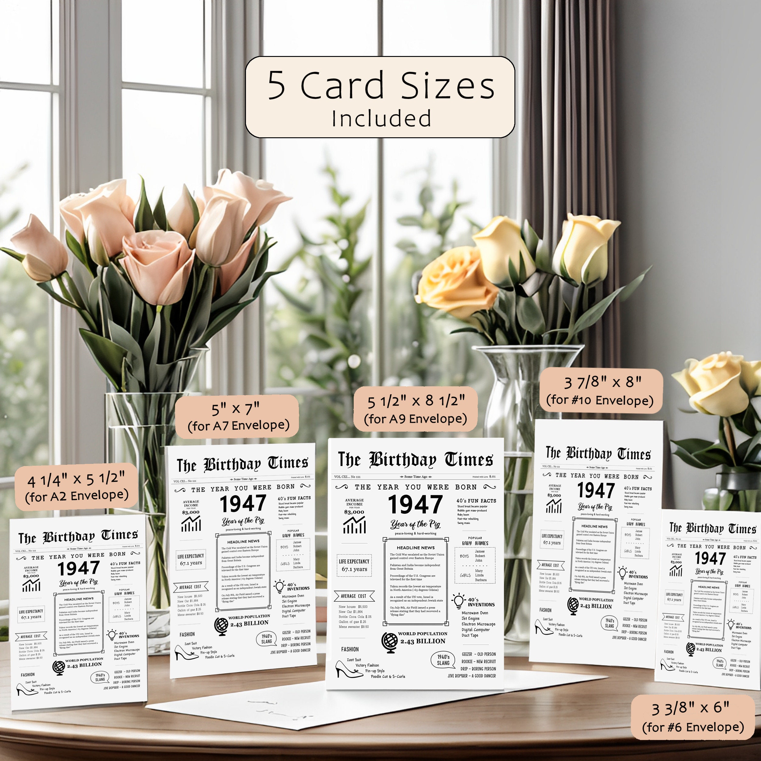 1947 Year You Were Born PRINTABLE Birthday Card, 1947 Birthday Card ...