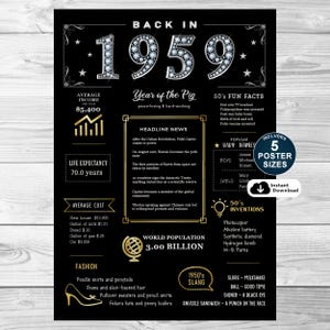 1959 Birthday Poster: 66th Birthday Decorations (Instant Download)
