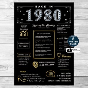 1980 Birthday Poster: 45th Birthday Decorations, Fun Facts (Digital Download)