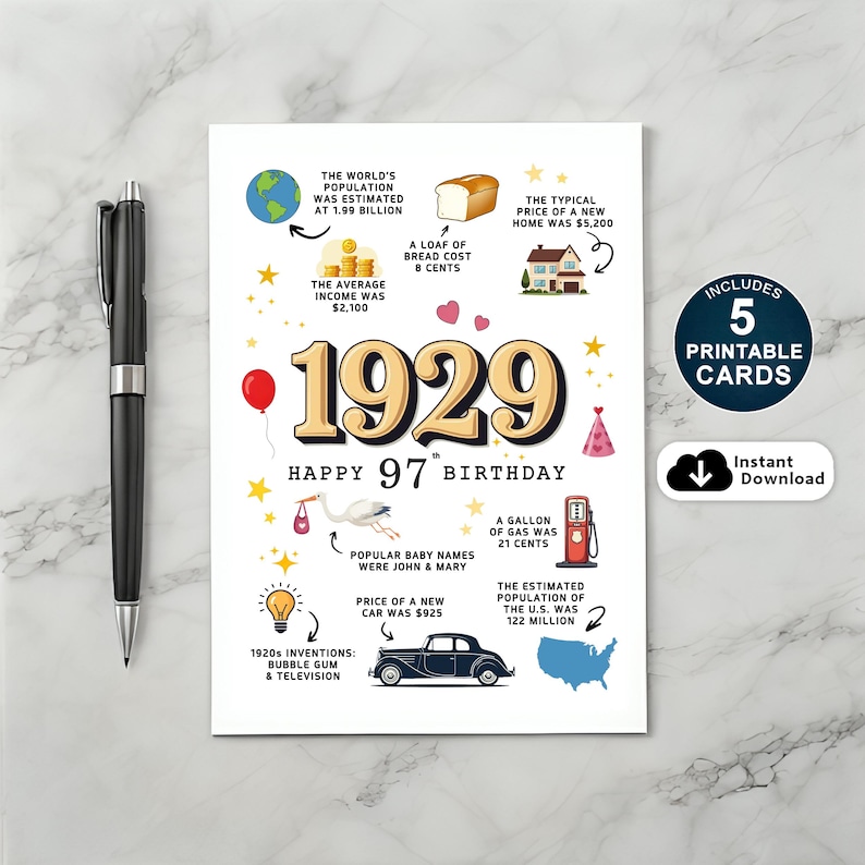 Travel back in time with our 1929 birthday card printable. It's a thoughtful and nostalgic gift filled with fascinating facts about life in that year, from culture and inventions to income and major events.