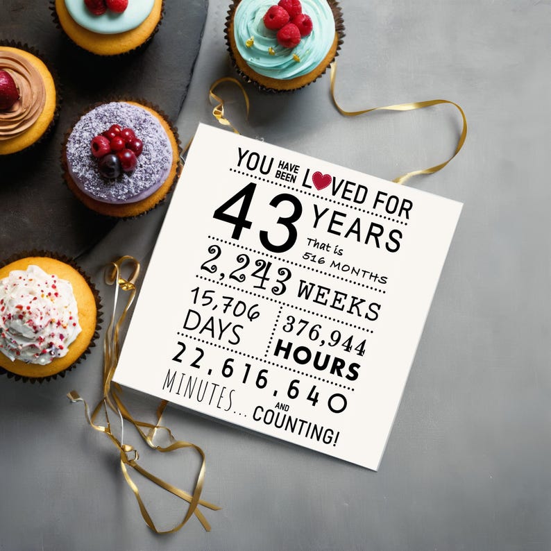 Make their 43rd birthday unforgettable with a charming 5x5 inch card, the perfect companion to delicious cupcakes. The card showcases 'You have been loved' and details their journey with precise years, months, days, and hours.