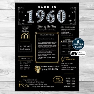 1960 Birthday Poster: 65th Birthday Decorations, Facts & Stats (Instant Download)