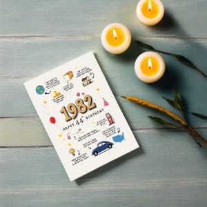 Celebrate the charm of 1982 with a birthday card filled with engaging trivia, including average income, population statistics, landmark inventions, and even gas prices,a delightful keepsake for marking a truly special year.