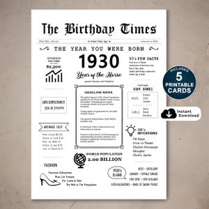 95歳の誕生日カード、1930年生まれ、印刷可能な誕生日カード、お母さん、お父さん、おばあちゃん、おじいちゃんへの95歳の誕生日プレゼント、すぐにダウンロード