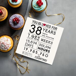 Make their 38th birthday unforgettable with a charming 5x5 inch card, the perfect companion to delicious cupcakes. The card showcases 'You have been loved' and details their journey with precise years, months, days, and hours.