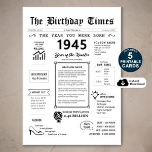 80e verjaardagskaart afdrukbaar, afdrukbare 80e verjaardagskaart, 80e verjaardagscadeau voor moeder, vader, oma of opa, direct download